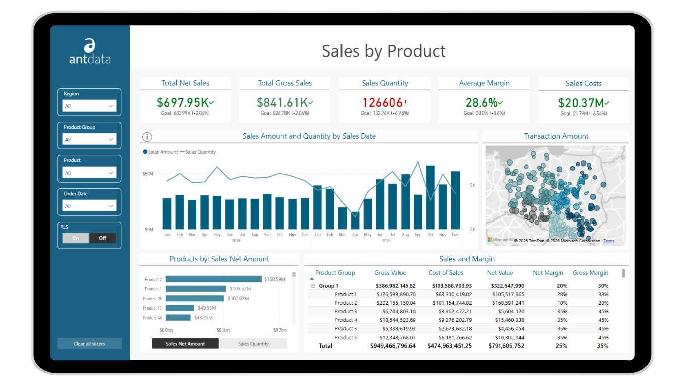 Łączenie danych z różnych systemów w jednym miejscu